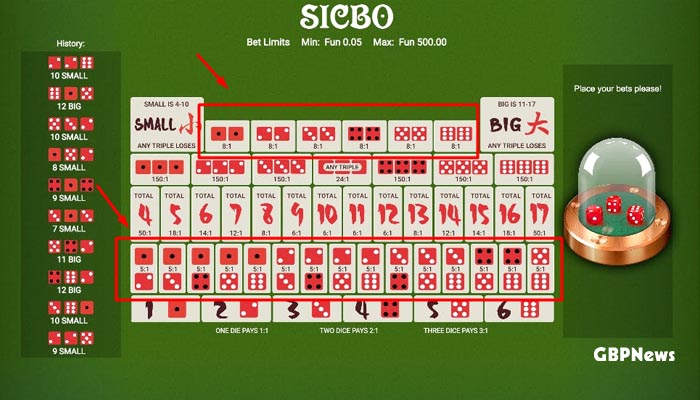 Đặt cược bộ đôi trong game tài xỉu đổi tiền thật