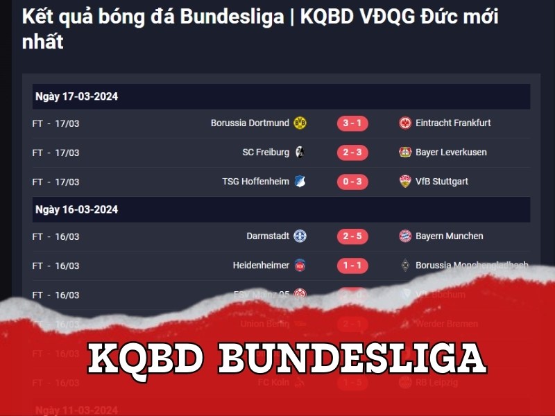 Kết quả bóng đá Bundesliga 