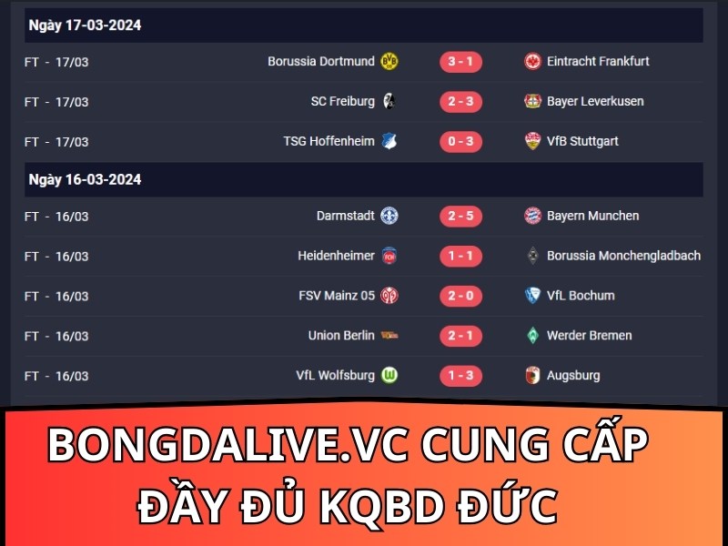 Xem kqbd Bundesliga
