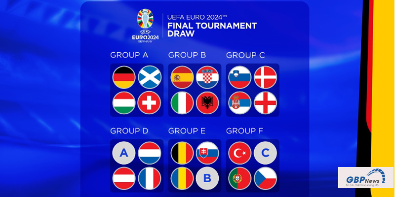 Có 24 đội bóng sẽ tham gia tranh tài tại Euro 2024