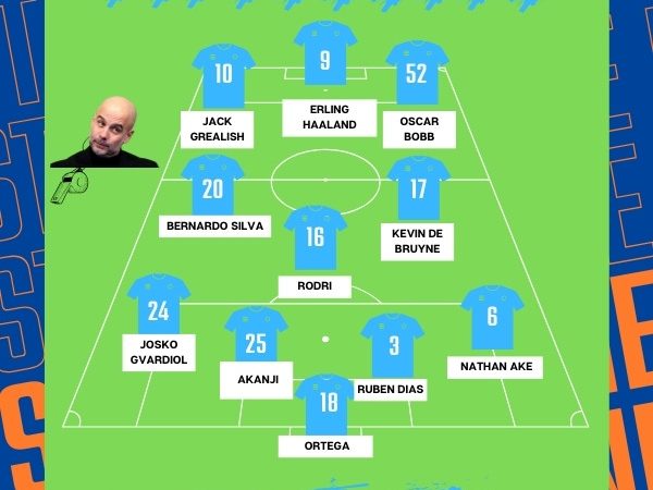 Đội hình Manchester United gặp Manchester City siêu cúp Anh
