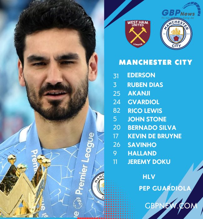 Manchester City sẽ ra sân với đội hình mạnh nhất có thể