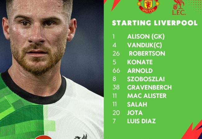 Nhận định Manchester United – Liverpool 22:00 1/9/2024