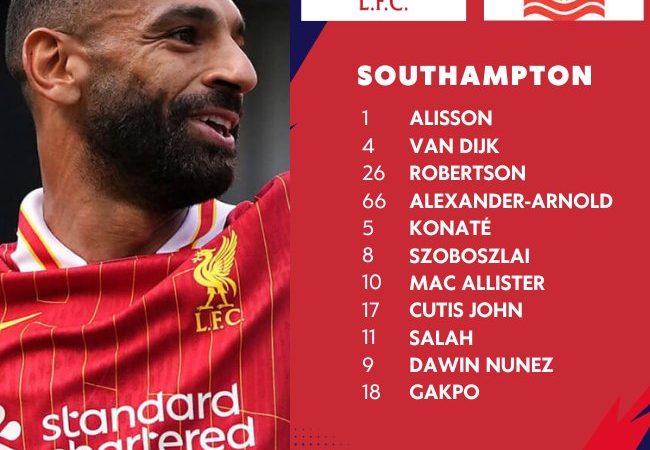 Nhận định Liverpool – Nottingham Forest 14/09/2024: Khó có bất ngờ