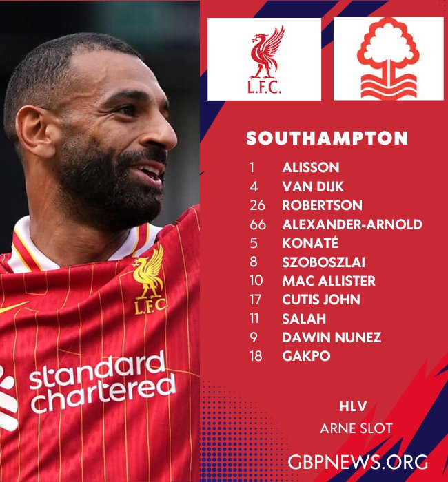 Binh hùng tướng mạnh của Liverpool