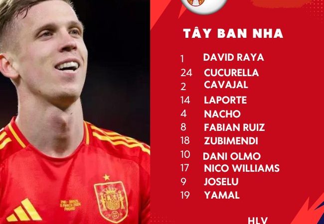 Nhận định Serbia – Tây Ban Nha 5/9/2024