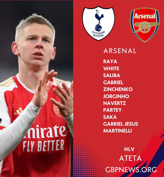 Sứt mẻ lực lượng nghiêm trọng Arsenal sẽ phải xoay tua khi gặp Tottenham