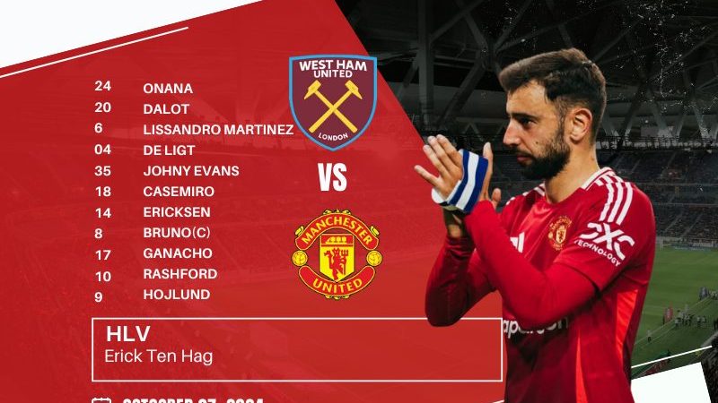 Nhận định West Ham – Manchester United ngày 27/10/2024